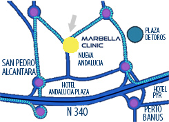 Plano de situación
